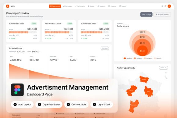 Adify: A Modern Dashboard for Ad Campaign Analytics
