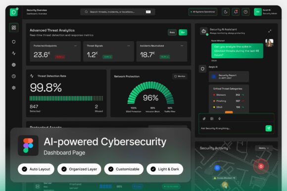 Aegis AI-powered Cybersecurity Dashboard: A Designer's Blueprint for Digital Defense