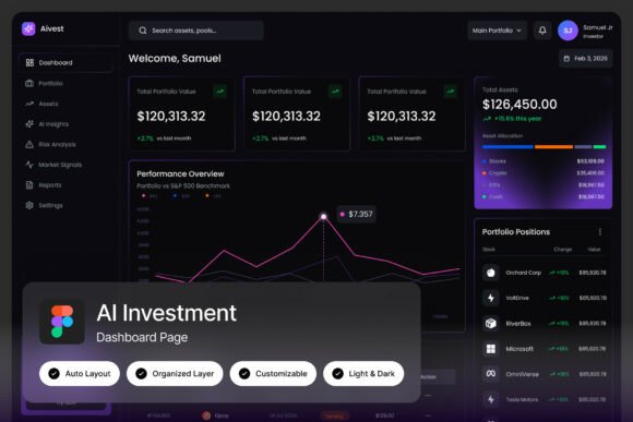 Aivest AI Investment Dashboard: A Futuristic Fintech UI Kit