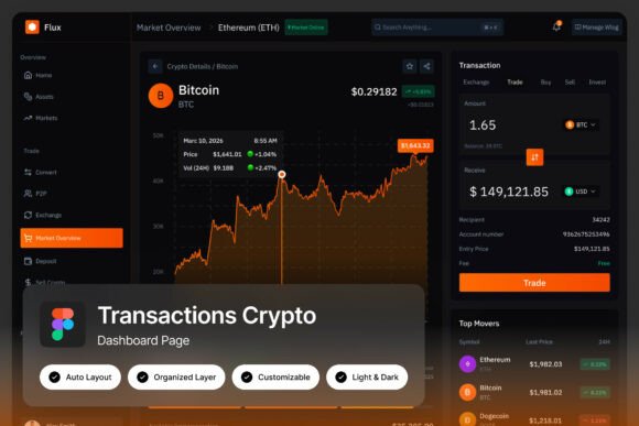 Mastering Your Crypto Workflow with the Flux Dashboard