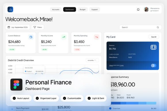 Moneta Personal Finance Dashboard: A Sleek UI Template for Modern Apps