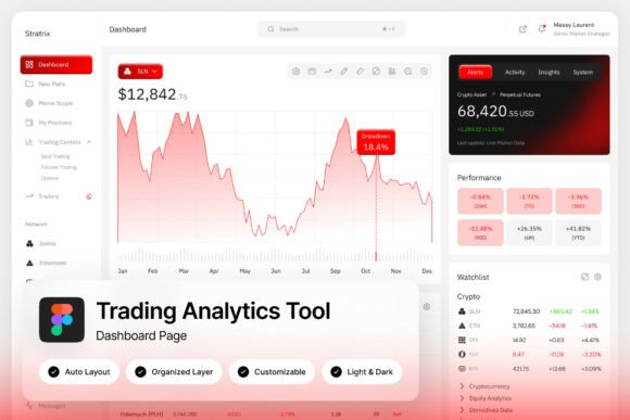 Stratrix: A Bold Dashboard for Data-Driven Decisions