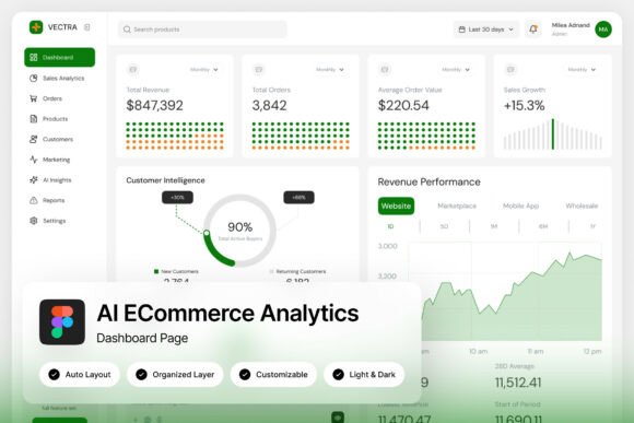 Streamline Your Online Store with the VECTRA AI Dashboard